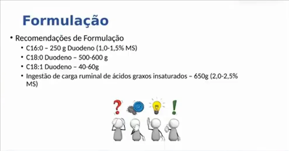 Fatty acids in the dairy cow diet: formulation targets for C16:0, C18:0 and unsaturated fatty acids
